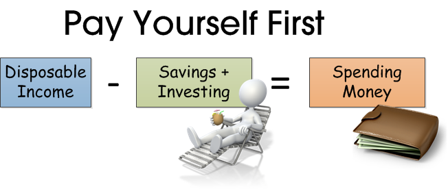 Get Rich: How to Pay Yourself First 20120819%20Pay%20yourself%20first 